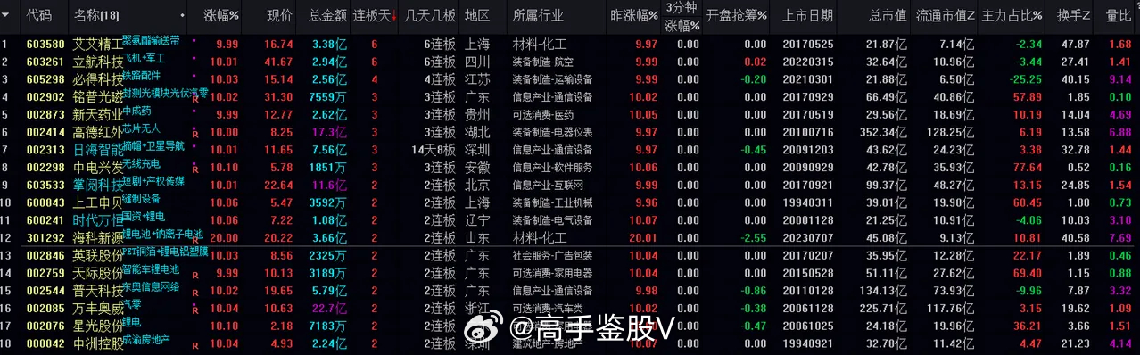 澳门今晚必中三中三0100,实地数据验证_QXE51.371分析版