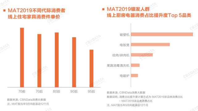 新澳内部高级资料,数据分析计划_QBV54.612社交版