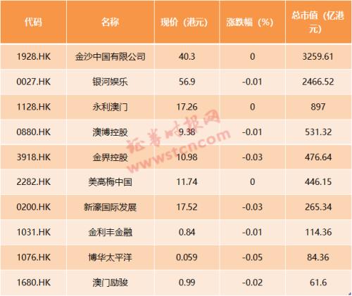 澳门六和合开彩网,精细化方案决策_RZH51.607穿戴版