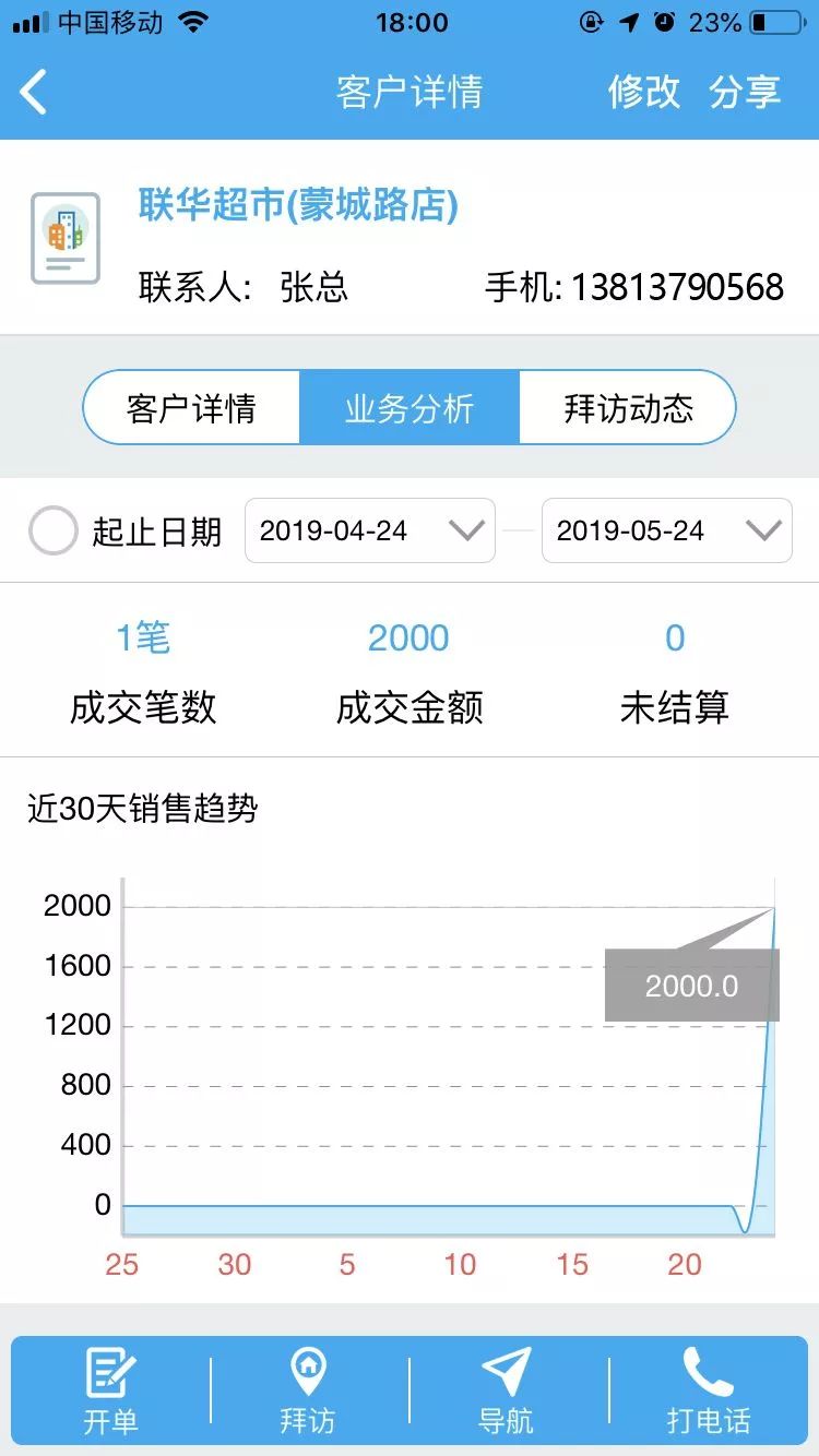 2024年正版管家婆最新版本,稳固计划实施_SGH54.966交互版