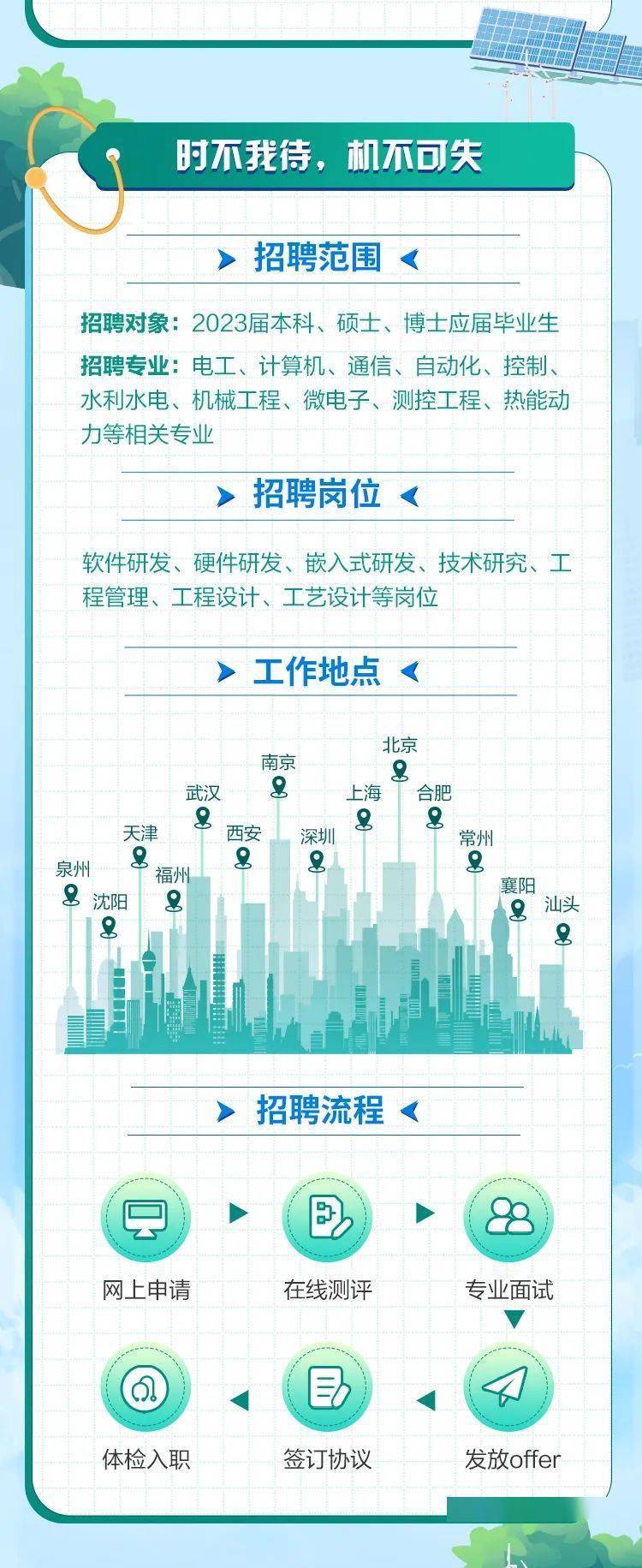 最新电厂招聘,最新电厂招聘，人才需求的深度解析与观点阐述