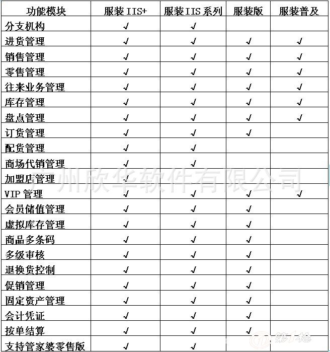 管家婆一肖一码100%准确一101940101940,社会责任法案实施_LYA54.190高端体验版