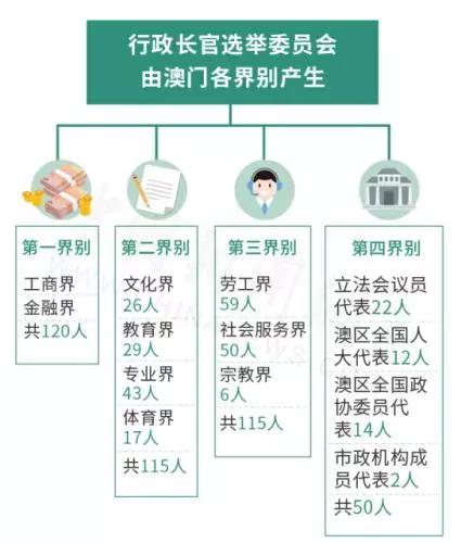 新澳门六开奖结果今天,可依赖操作方案_ZQG51.736量身定制版