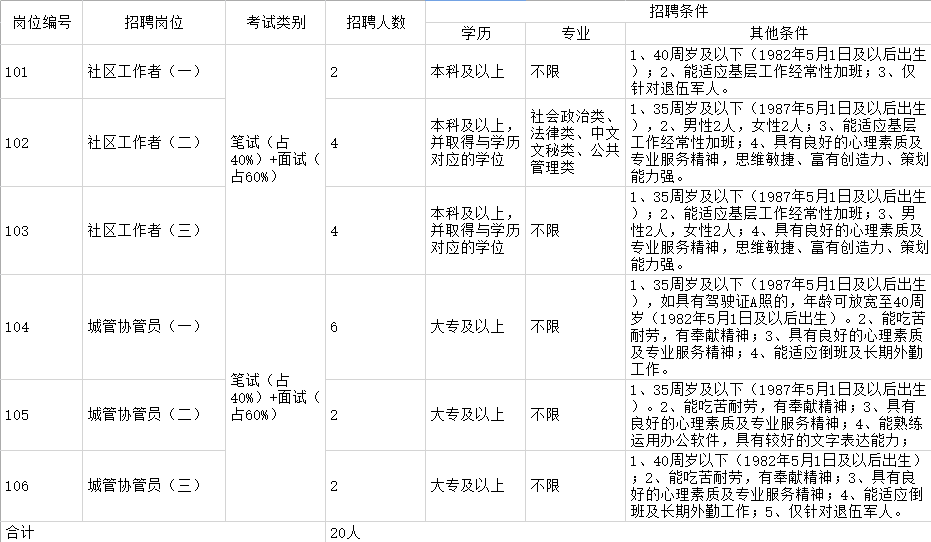 南京最新招聘信息揭秘，小巷深处的职场机遇