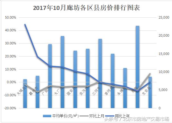 霸州最新消息,霸州最新消息，观点阐述