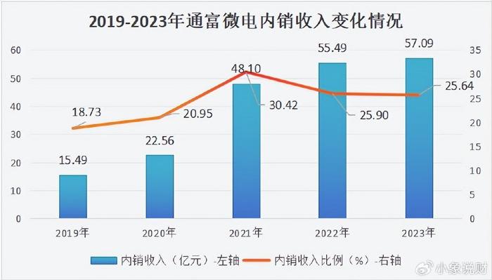 建行最新利率,建行最新利率，科技引领未来，利率触手可及