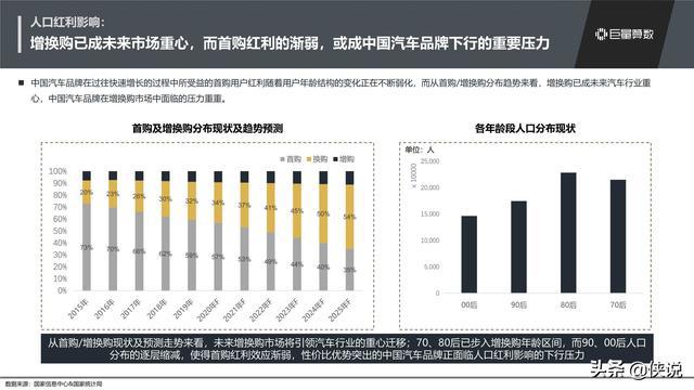 汽车最新销量,汽车最新销量，市场趋势与洞察