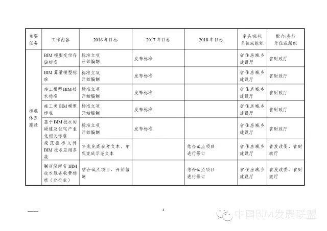 临夏最新动态，任务与技能学习指南发布