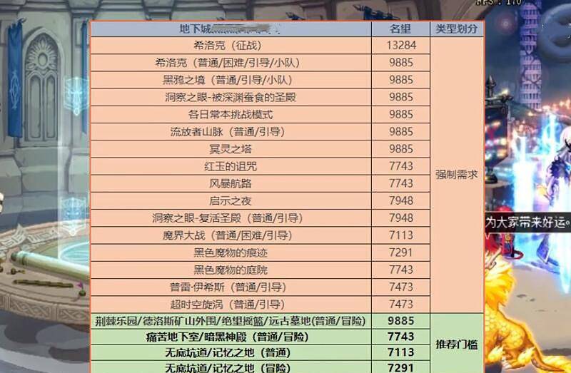 新奥门天天彩免费资料大全,精细化方案决策_ZGA96.928强劲版