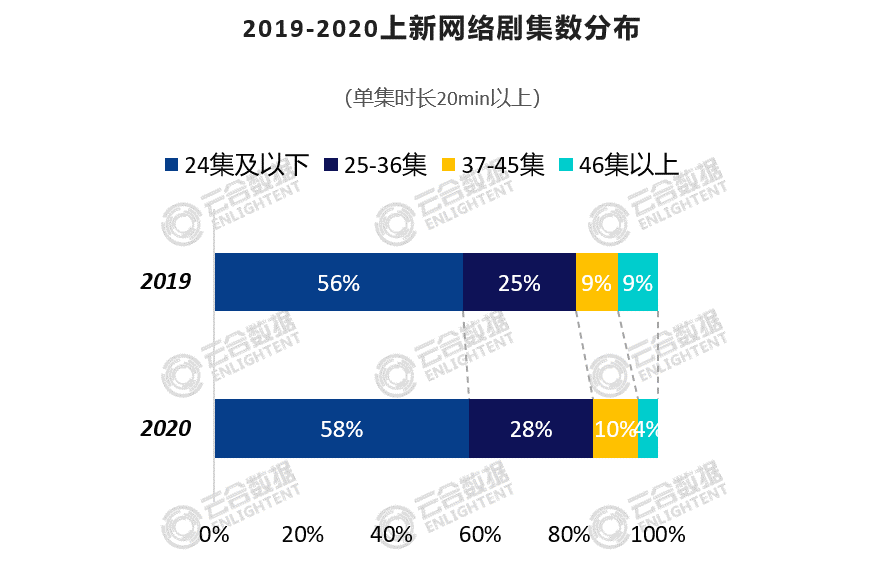 118开奖站一一澳门,实地观察数据设计_TAB96.918设计师版