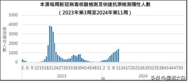 澳门三中三码精准100%,数据解释说明规划_VYM96.378闪电版