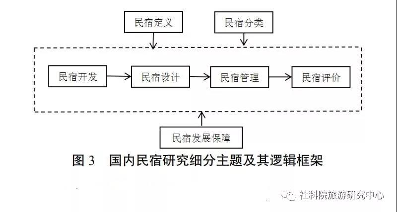 香港正版资料免费,现代化解析定义_OAS96.771随身版