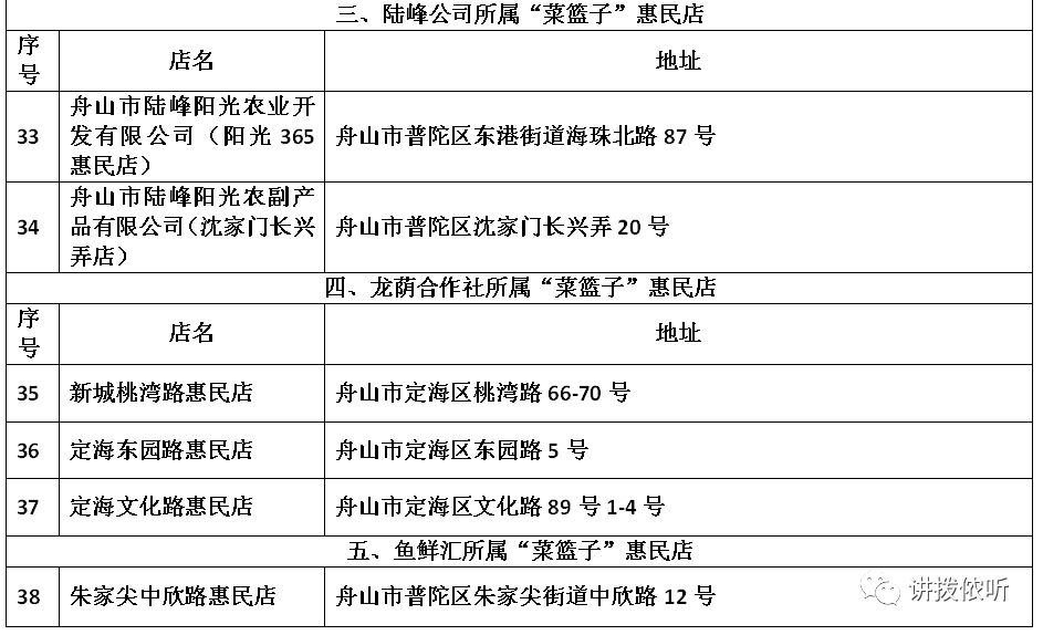 二四六天好彩944cc资料大全,操作实践评估_IQJ96.603竞技版