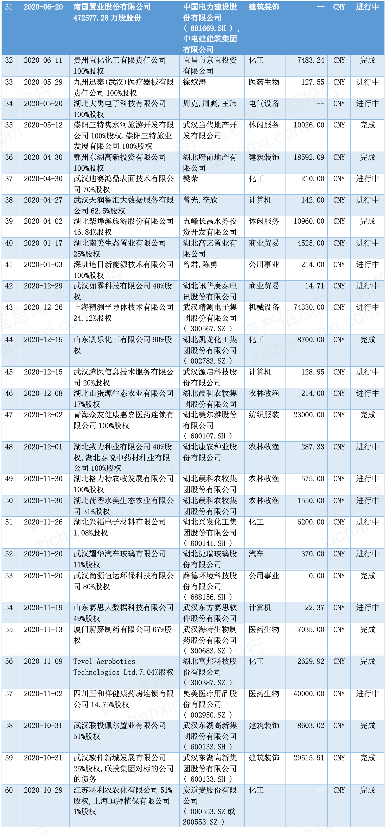 新澳天天开奖资料大全最新,全面性解释说明_OWG96.661强劲版