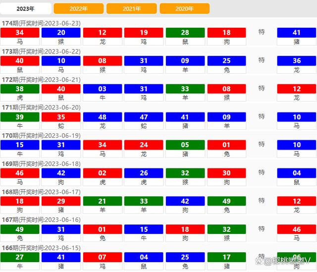 2024澳门开奖结果记录56期,灵活执行方案_DQW96.783寓言版