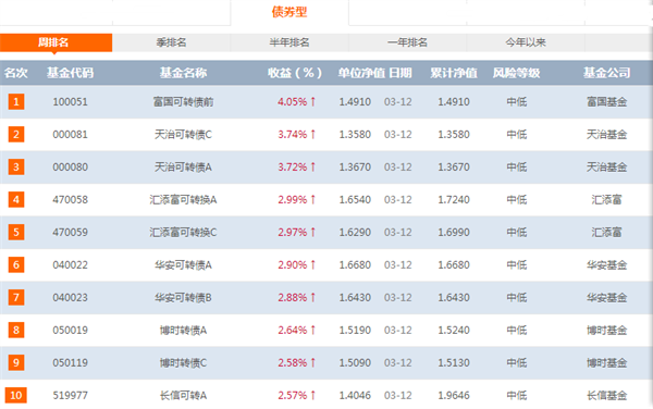 2024澳门天天彩免费资料,决策信息解释_VYJ96.711掌中版