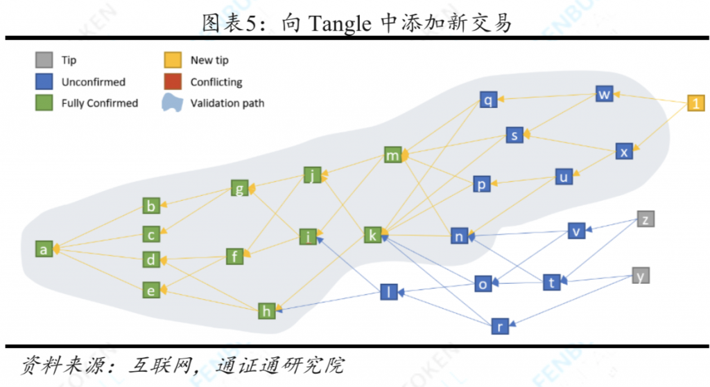 2024澳门正版资料正版,目前现象解析描述_ECG96.661私人版