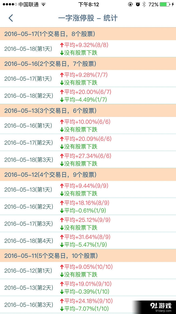 2024澳门精准四不像正版,担保计划执行法策略_QIV96.320黑科技版