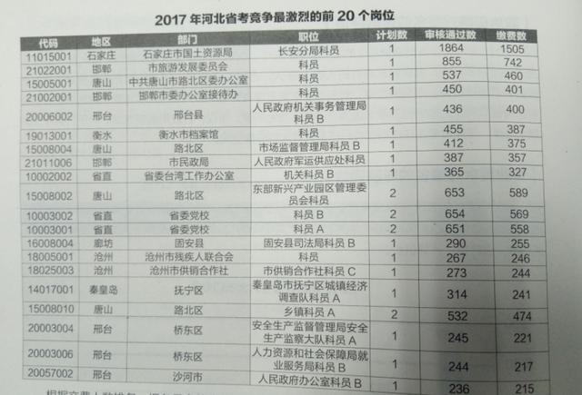 新奥门天天开奖资料大全,定性解析明确评估_JAE96.287清晰版