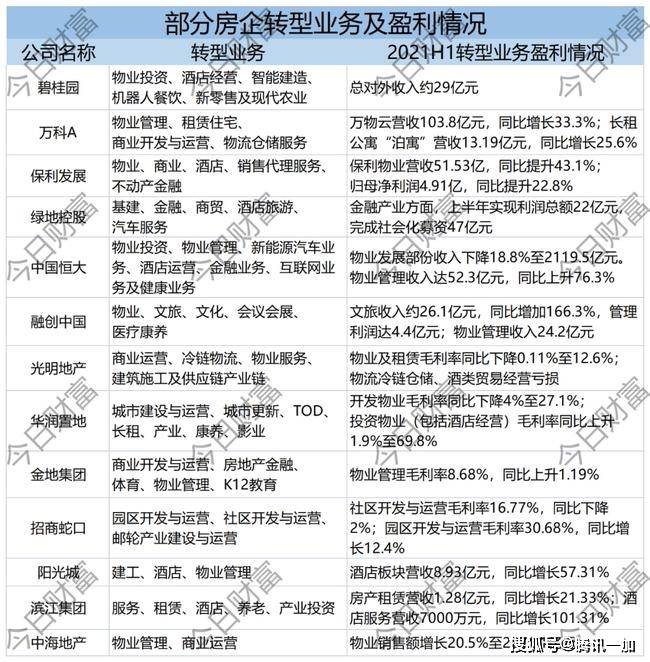 新澳好彩免费资料查询郢中白雪,专业数据点明方法_PVU96.898车载版