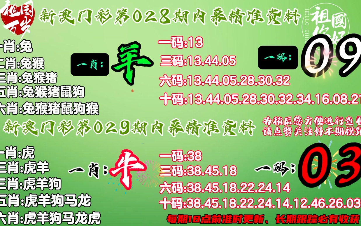 澳门平特一肖100准确,全面设计实施_RFC96.207声学版