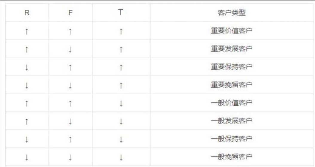 新奥门天天好资料开奖记录,数据驱动方案_NIL96.659计算版