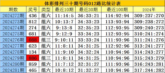 刘伯温四肖八码凤凰图,时代变革评估_ZAD96.180云端共享版