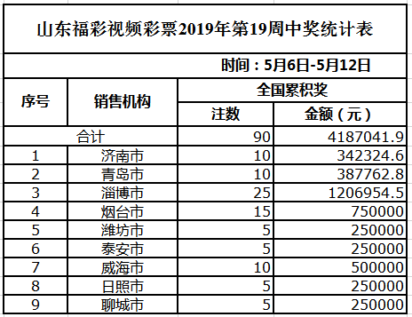 澳门天天开彩开奖结果,快速解答方案设计_TNZ96.981定义版