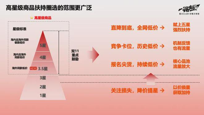 2024澳门天天六开奖怎么玩,策略规划_EEF96.513初学版