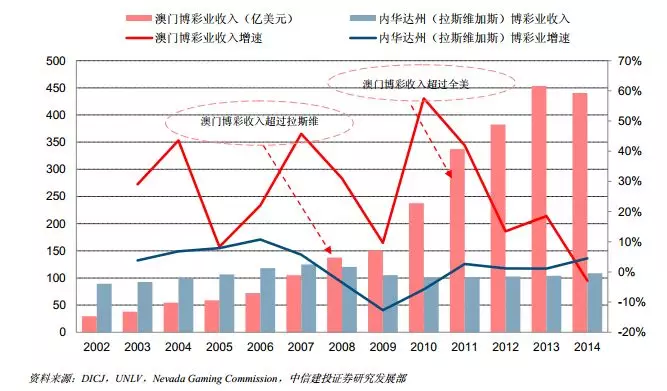 新澳门天天开奖结果,定性解析明确评估_YNQ96.129无限版