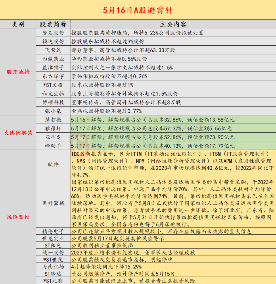 2024年澳门大全免费金锁,操作实践评估_KGQ96.240家庭版