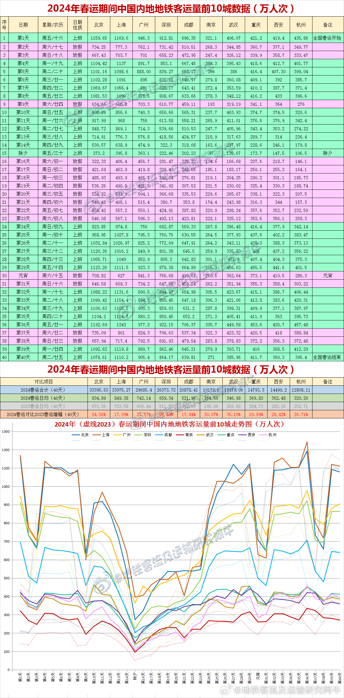 2024年港彩开奖结果,实证分析细明数据_JMI96.664并发版