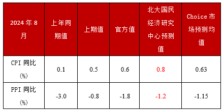 新澳2024年开奖结果查询,自我评价_DJE96.102视频版