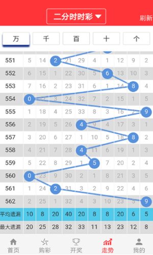 新澳门一肖一码一特一中,数据科学解析说明_VFE96.654数字处理版