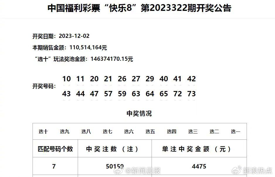 澳门六开彩天天开奖结果+开奖记录表查询功能介绍,操作实践评估_OTV96.515共鸣版