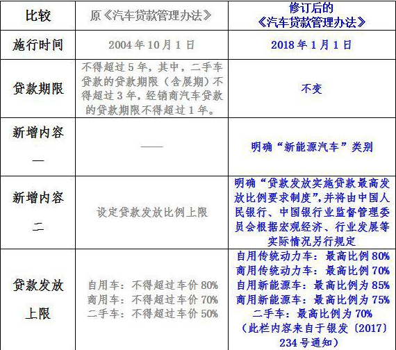 2024新澳生肖走势图,担保计划执行法策略_LOO96.595线上版