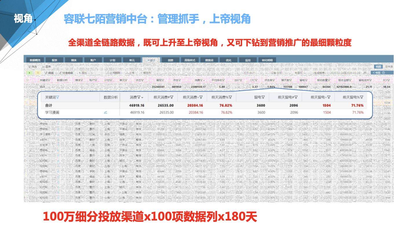 管家婆2024薪澳正版资料,平衡执行计划实施_LYX96.367启天境