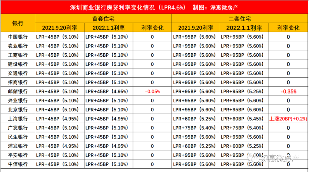 老钱庄资料大全最新,策略调整改进_FYX96.982L版