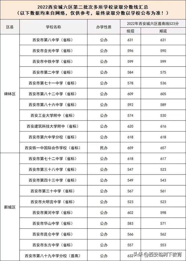 2023澳门六今晚开奖结果出来,稳固执行战略分析_BCJ96.539获取版