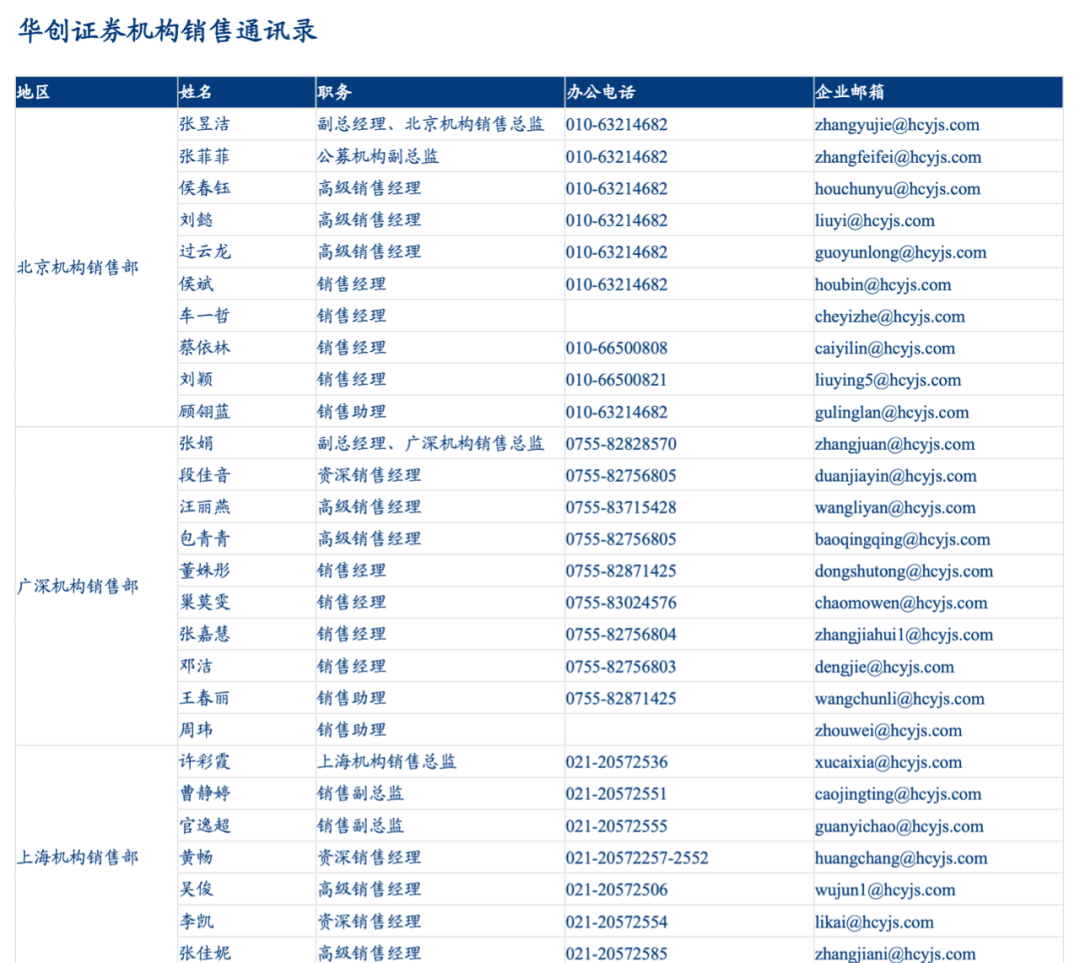 7777788888精准免费开奖,精细化方案决策_LGU96.591潮流版