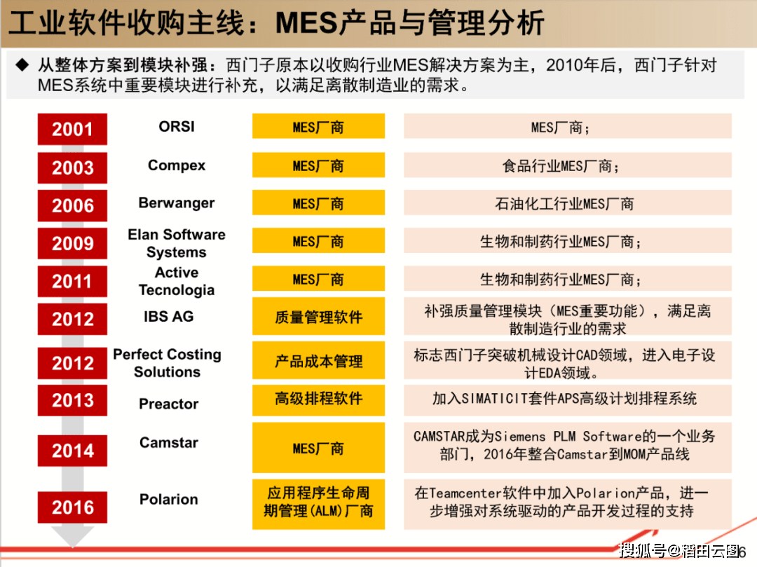 2024年正版资料免费资料大全一肖,实地研究解答协助_QKD96.195解放版