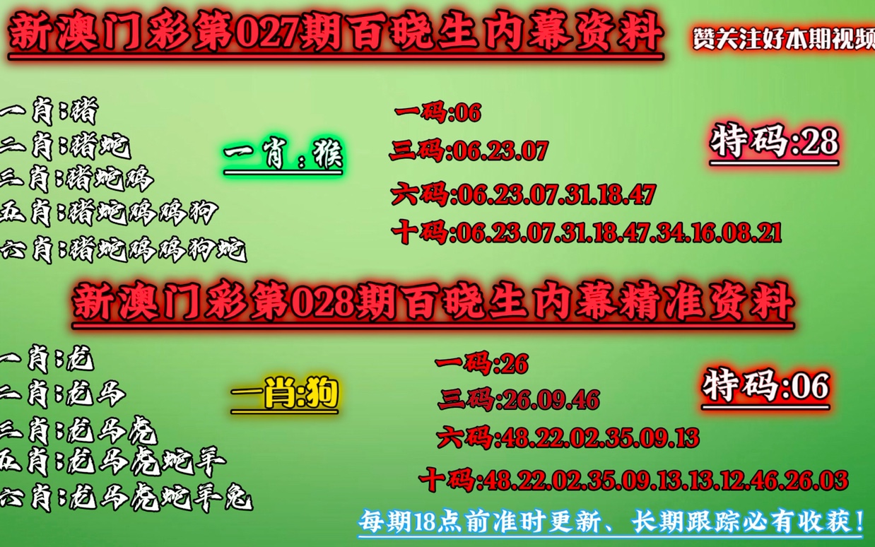 澳门精准一肖一码资料,深度研究解析_CQH96.906活动版