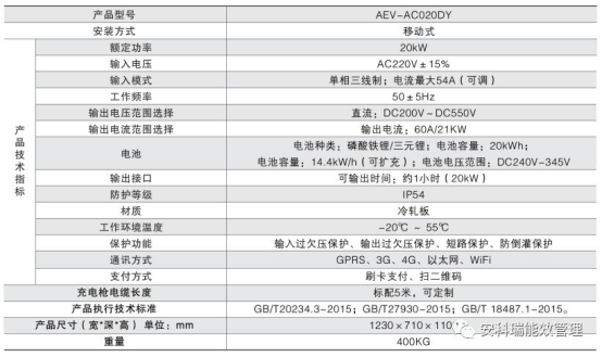 2024新澳今晚资料,高速响应计划执行_EQD96.357服务器版