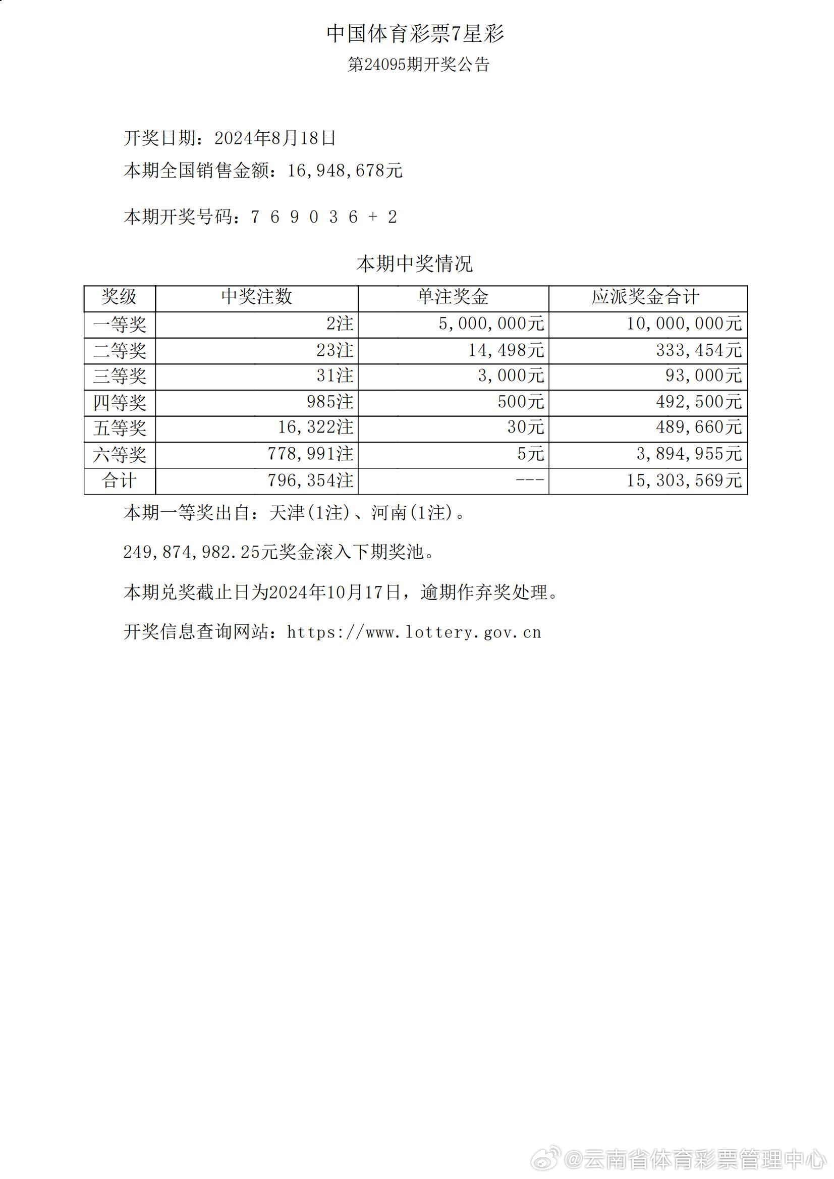 六会彩生肖开奖结果,实地观察解释定义_PTX96.888变革版