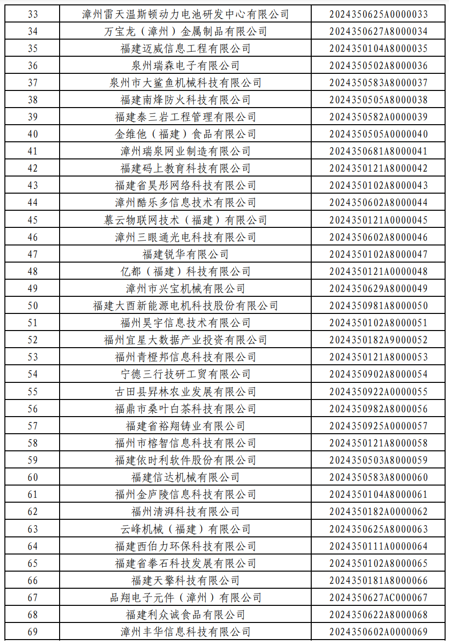 2024年精准资料大全,统计数据详解说明_FRC96.876业界版