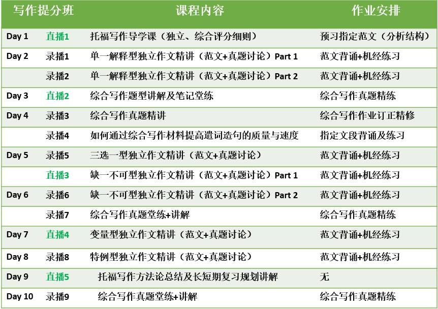 澳门天天好彩,高效运行支持_MUT96.335机器版