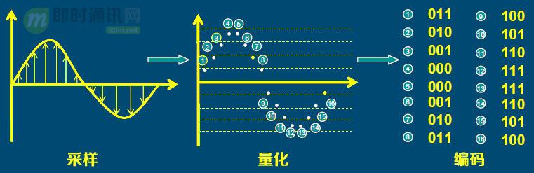 通杀一码100%最简单,详细数据解读_TMP96.439声学版