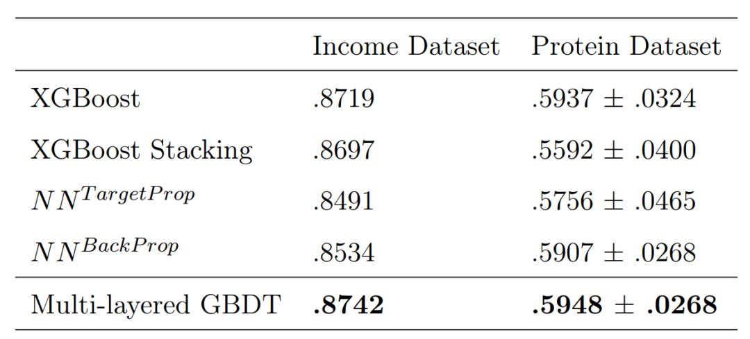 494949.cσm查询开奖记录,数据整合决策_WNT96.872内容版