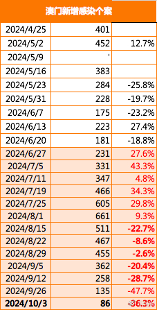 今晚澳门9点35分开什么,实证分析详细枕_ERQ96.771社交版