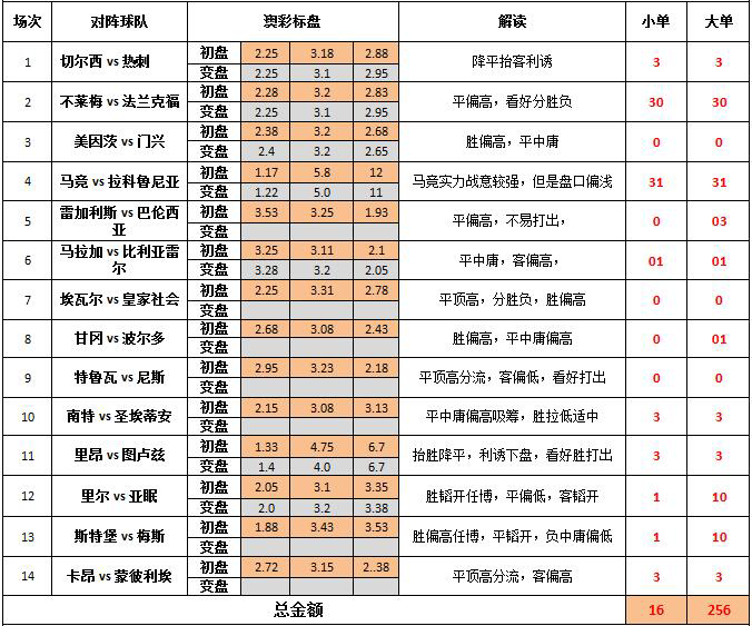 2024澳彩开奖记录查询表,科学分析严谨解释_ZDS96.512触控版